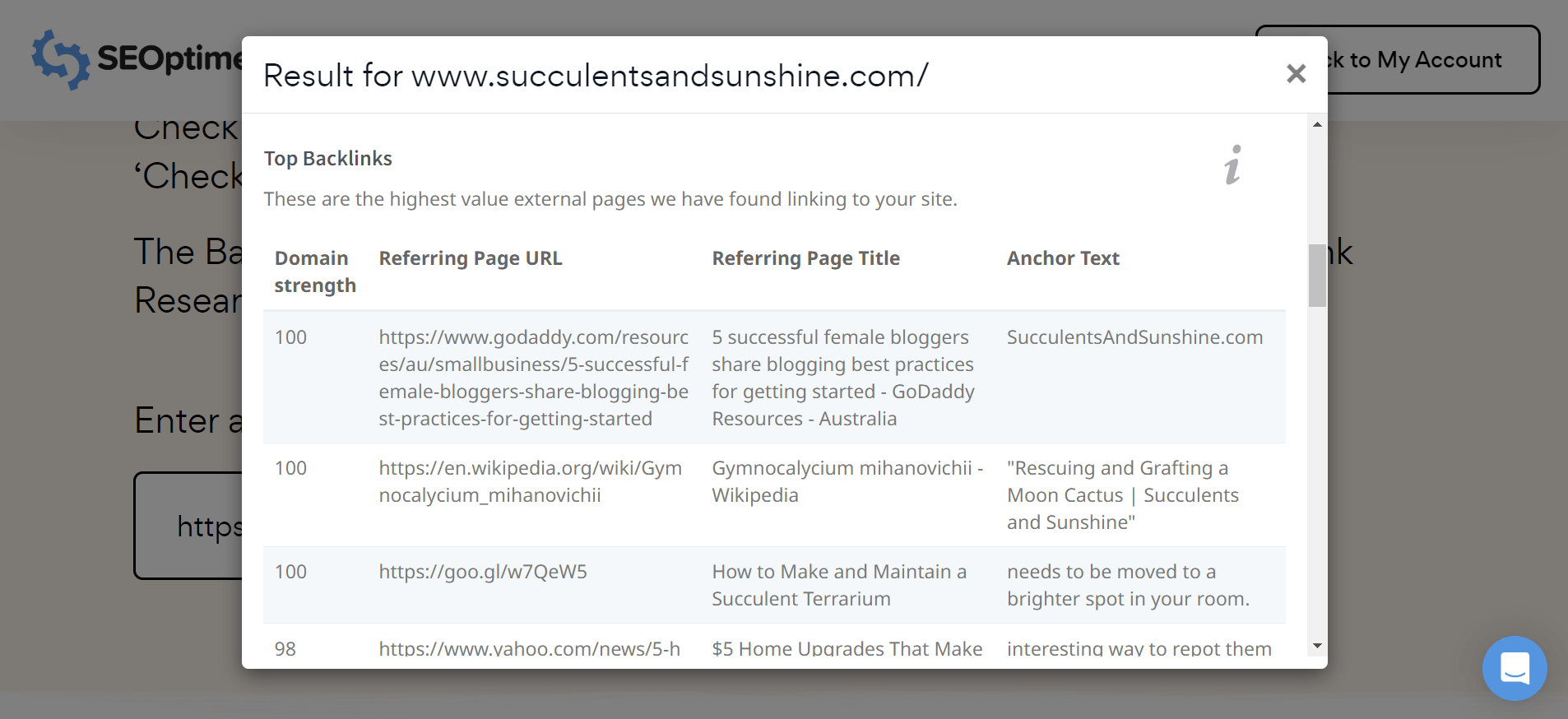 backlink breakdown